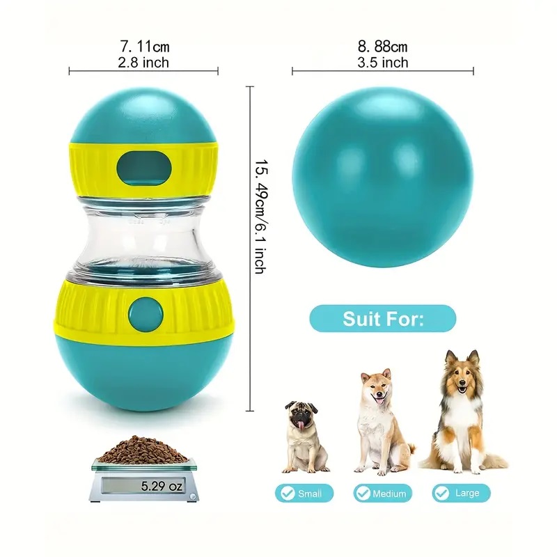 Interaktives Hundesnack-Spende – Interactive Squeaky Plush Dog Toy Bewertung und Preis
